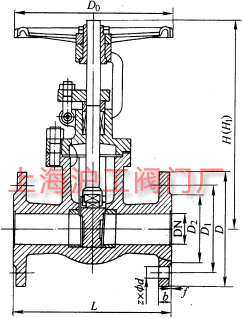 Z41T-10Z41W-10 TFШʽlyҪμY(ji)(gu)ߴʾD