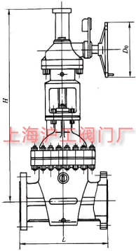 Z540HZ540YZ540W  PN16~PN160 FX݆(dng)ШʽlyҪμY(ji)(gu)ߴʾD