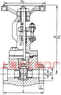 Z61HZ61YZ61W  PN100~PN160 в庸ШʽlyҪμY(ji)(gu)ߴʾD