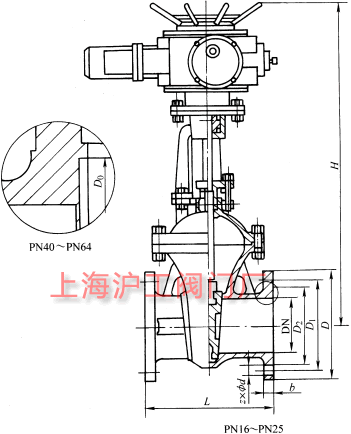 Z941HZ941YZ941W  PN16~PN63 늄ШʽlyҪμY(ji)(gu)ߴʾD