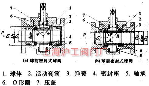 ǰܷʽyܷʽyY(ji)(gu)D