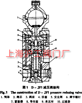 D-JF1 pyY(ji)(gu)D