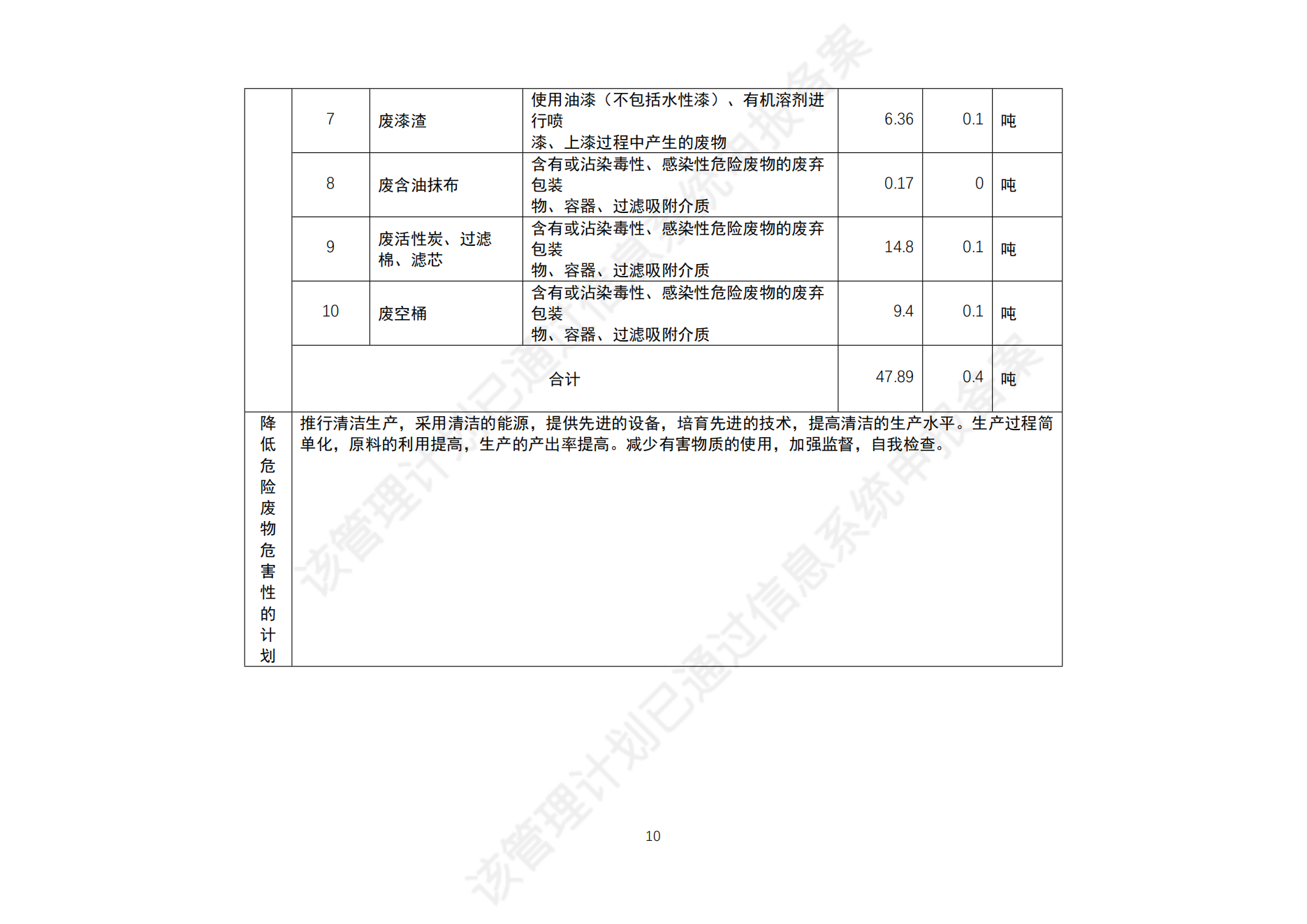 ΣU(xin)UӋ(j)_12